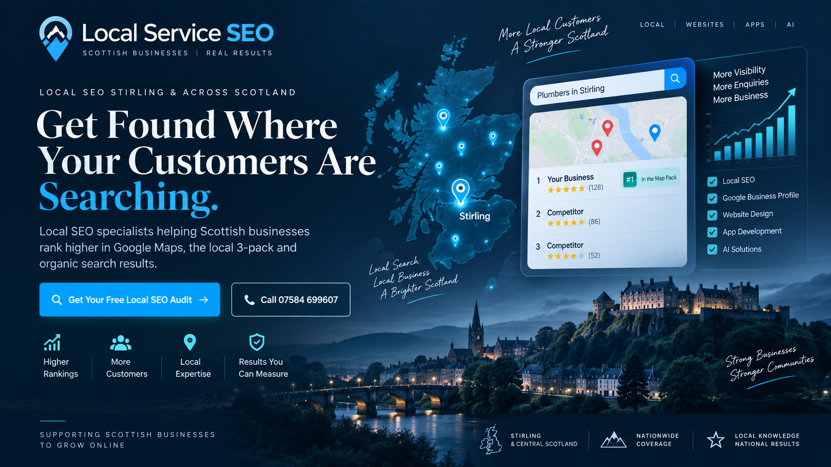 Local SEO Scotland and Google Maps search visibility illustration